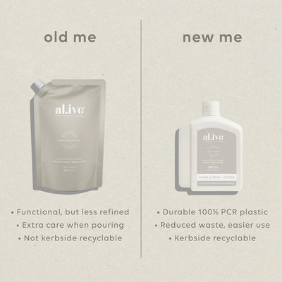 650ml Lotion Refill - Sea cotton & Coconut