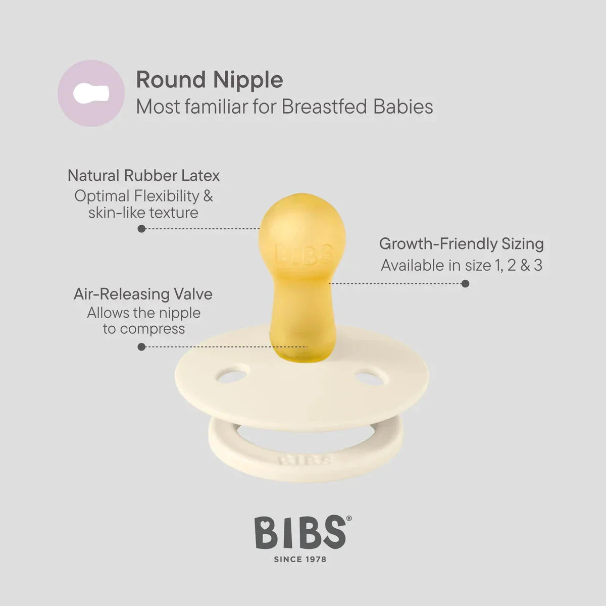 Bibs Dummies Round 2 pkt Steel